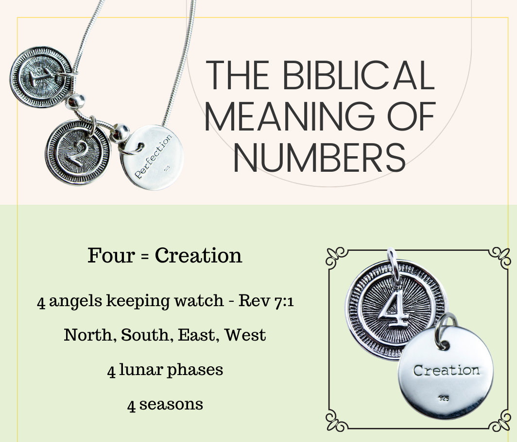 Charm - Number 4 Creation