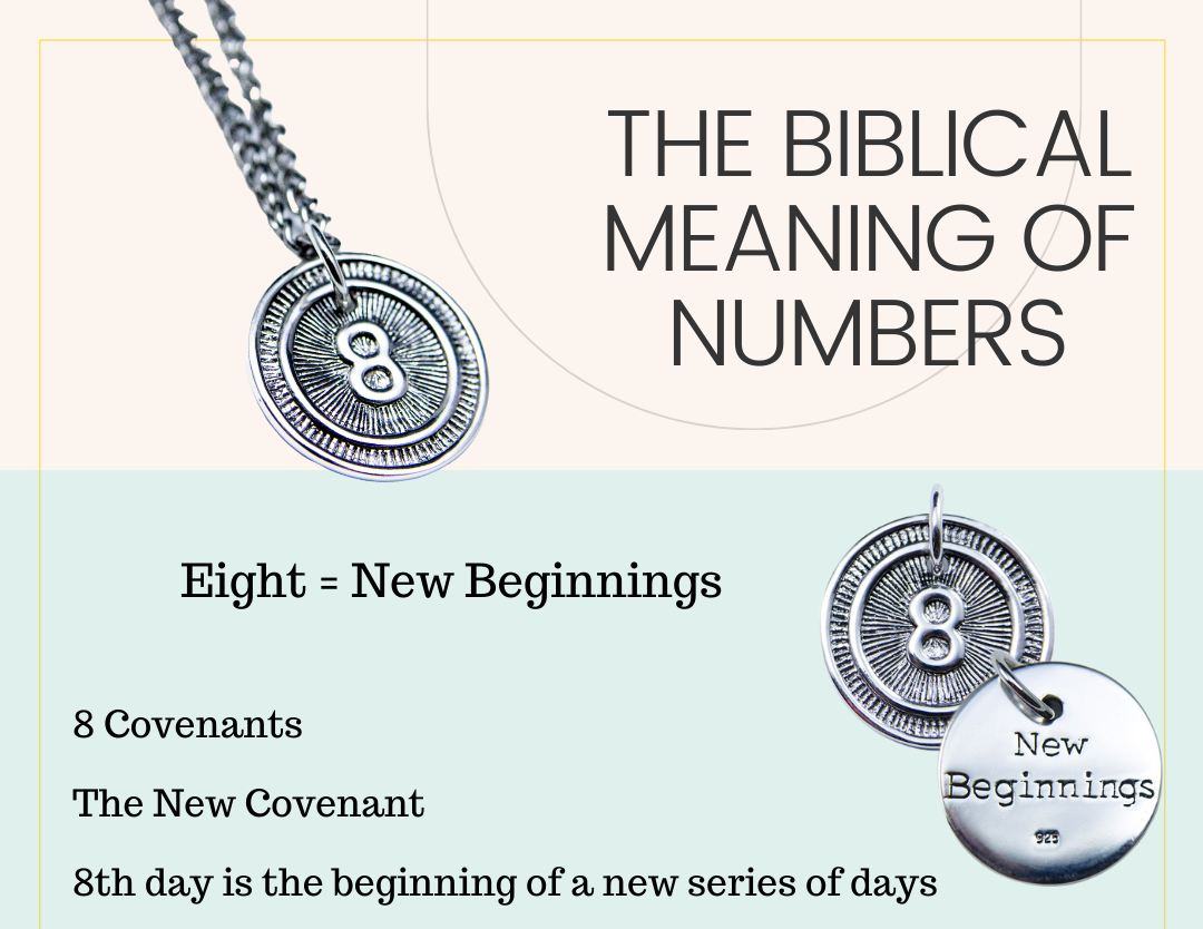 Charm - Number 8 New Beginnings